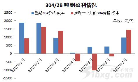 豪门国际企业核心服务系统登录与分销商端登陆后台图片