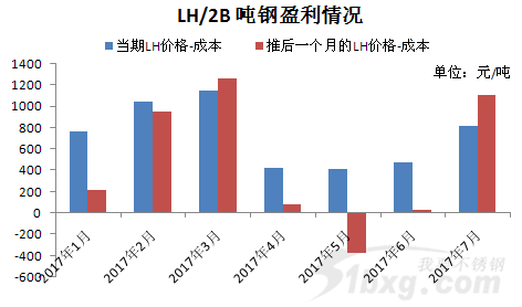 豪门国际区域代理商加盟通道与招商引资管理平台图片